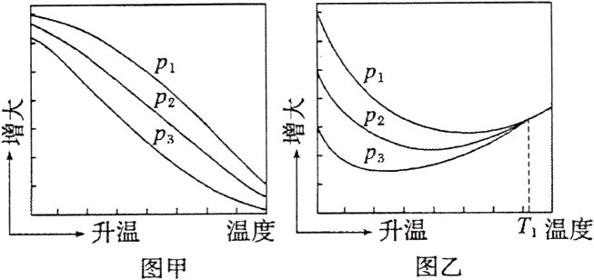 T温度升温温度升温图乙图甲