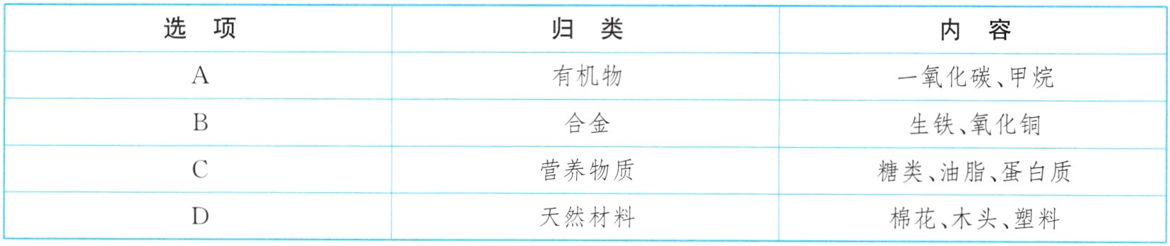 棉花木头塑料天然材料