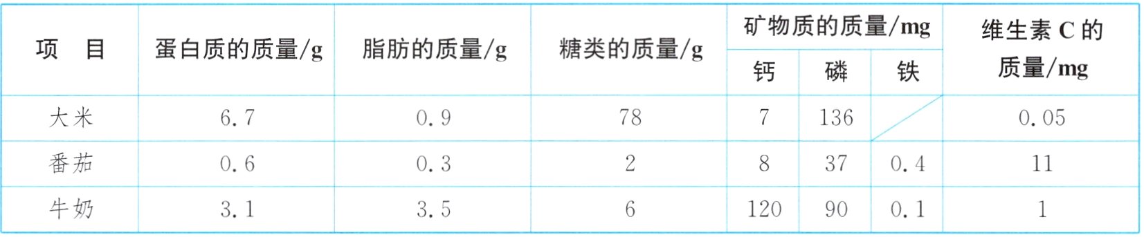 牛奶35-20900-3一