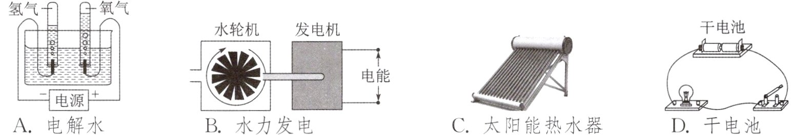 电源A电解水B水力发电C太阳能热水器D于电池