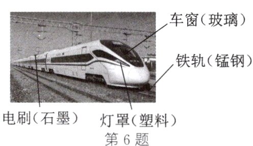 电刷石墨灯罩塑料第6题