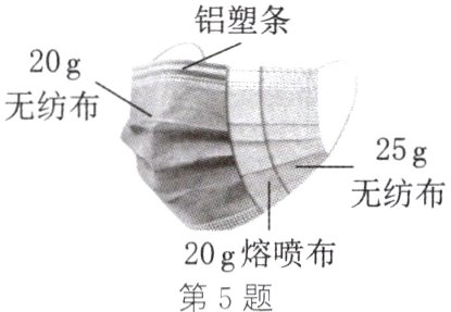 20g熔喷布第5题