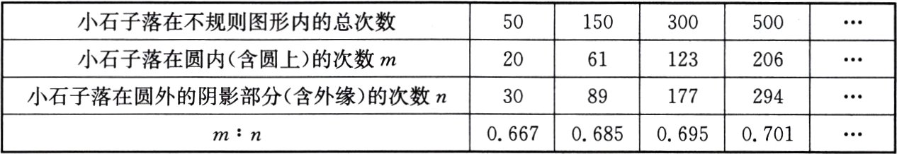 0二6670二68506950701mn