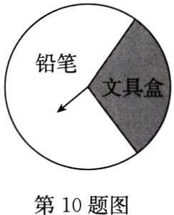 第10题图
