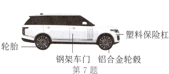 钢架车门铝合金轮毂第7题