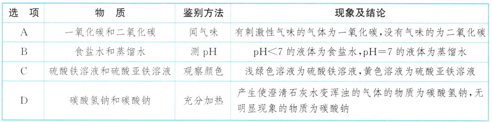 明显现象的物质为碳酸钠