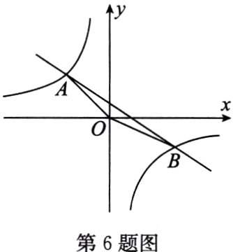 第6题图