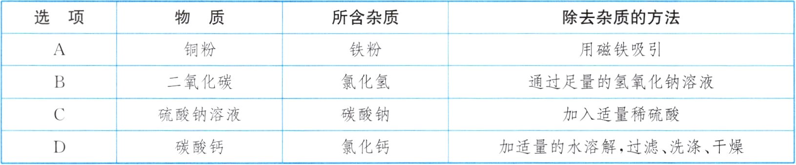 碳酸钙氯化钙加适量的水溶解过滤洗涤干燥