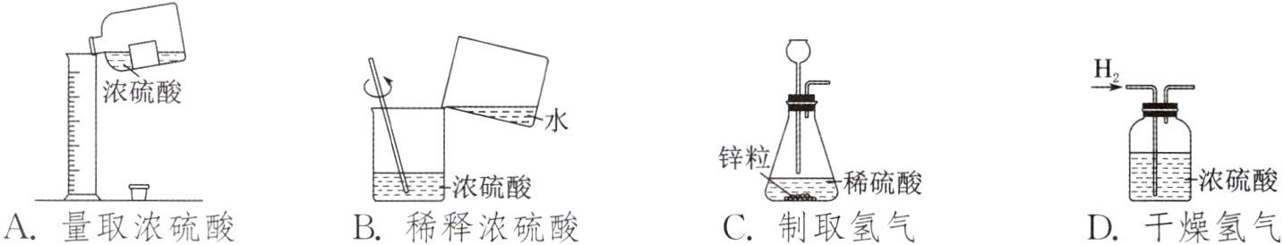 浓硫酸稀硫酸A量取浓硫酸B稀释浓硫酸C制取氢气D干燥氢气