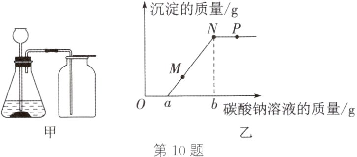 第10题