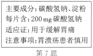 注意事项胃溃疡患者慎用第7题