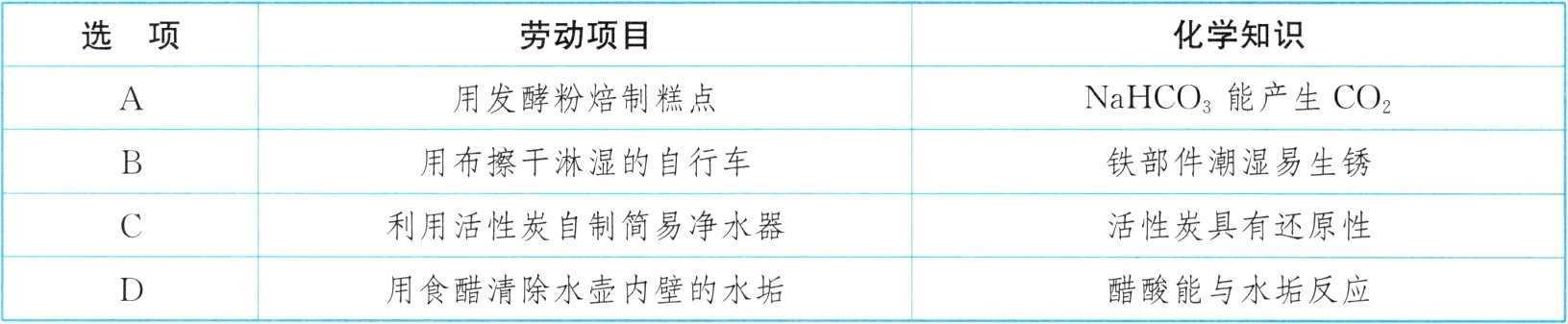 用食醋清除水壶内壁的水垢醋酸能与水垢反应
