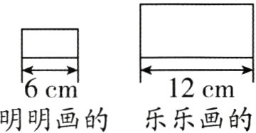 12cm6cm明明画的乐乐画的