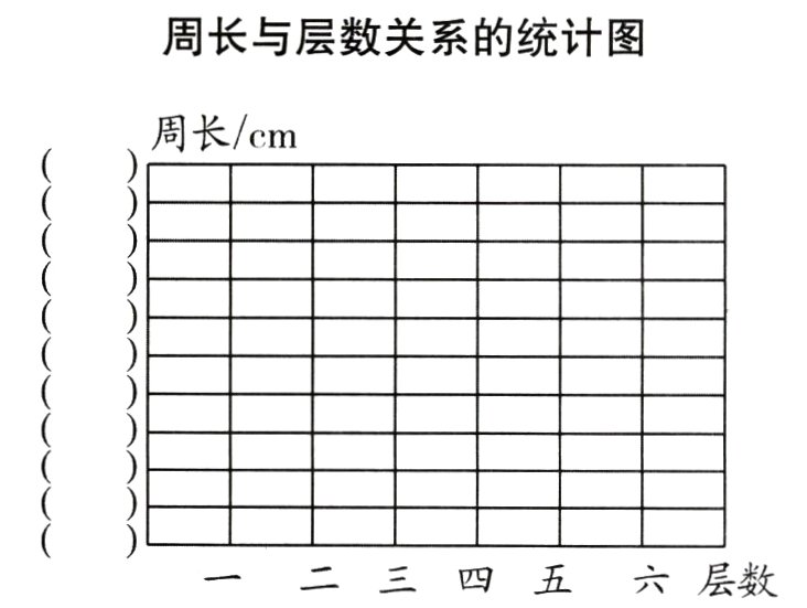 一二三四五六层数