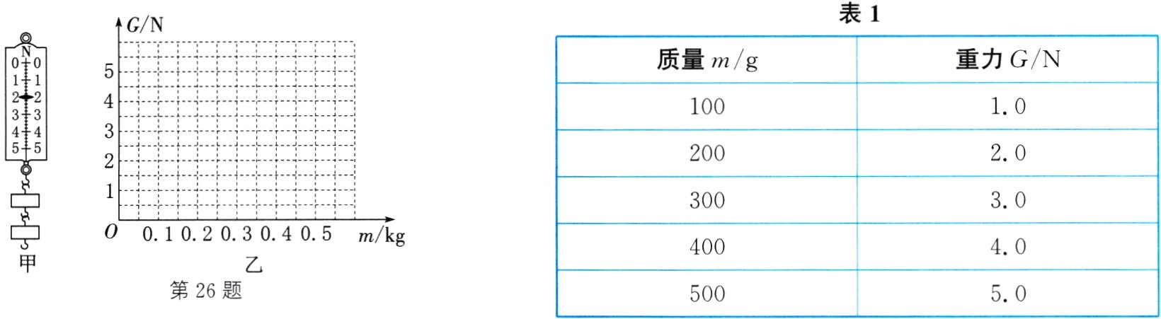 第26题50050