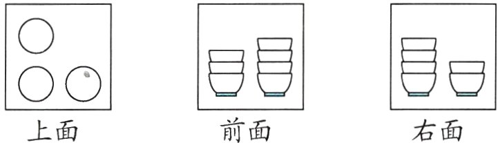 前面右面上面