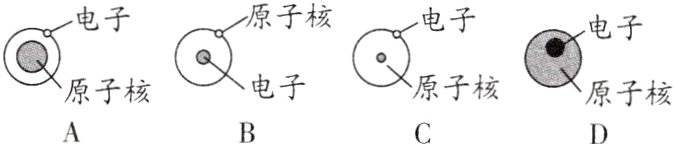 电子原子核原子核