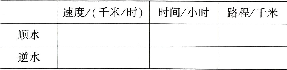 逆水