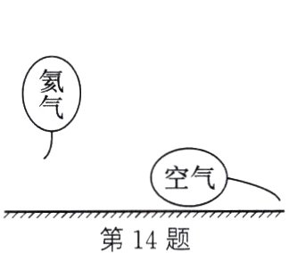 第14题