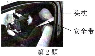第2题