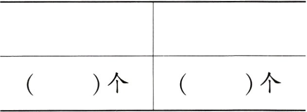 个个