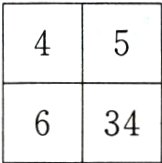 634