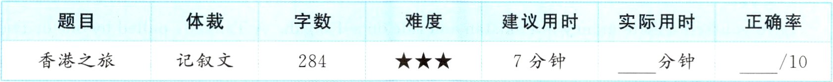 香港之旅记叙文7分钟分钟28410