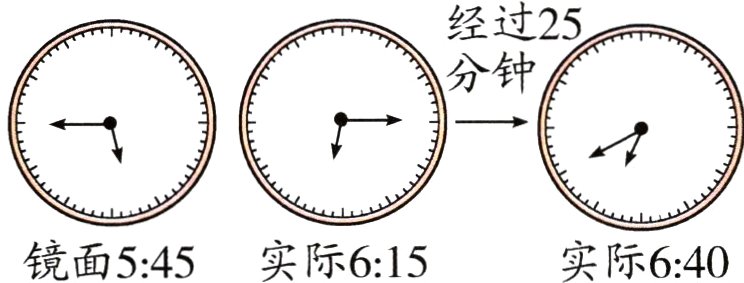 镜面545实际615实际640