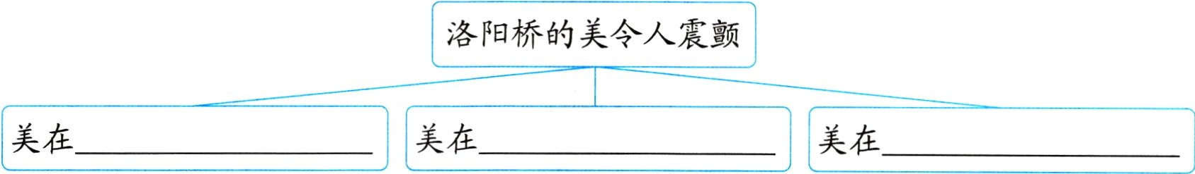 美在美在美在
