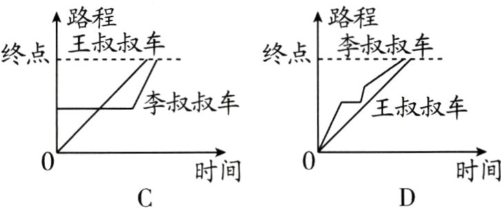 时间时间