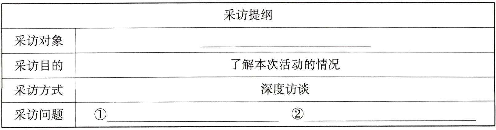 采访问题