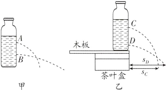 茶叶盒sc