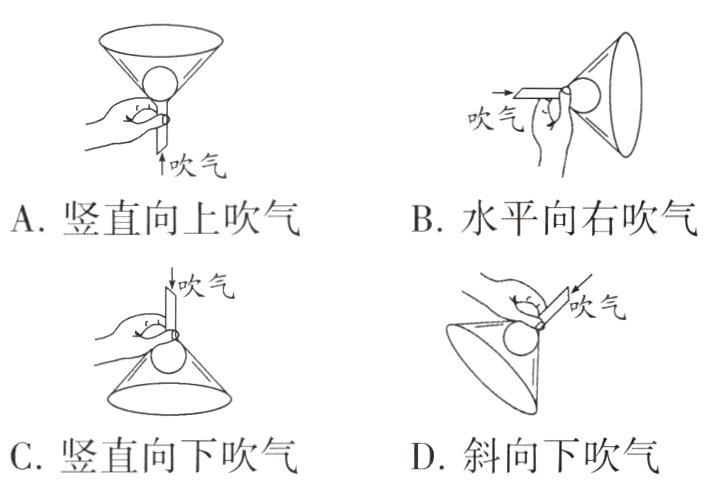 C竖直向下吹气D斜向下吹气