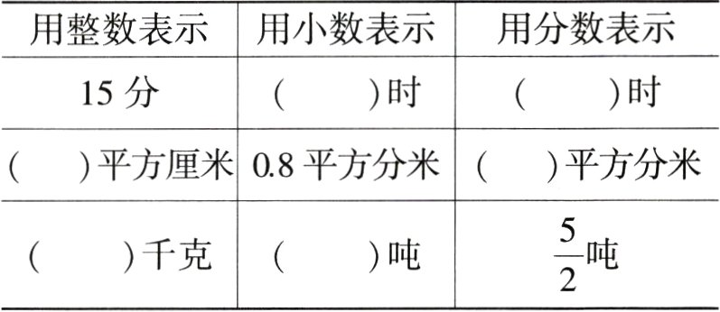 frac52吨千克