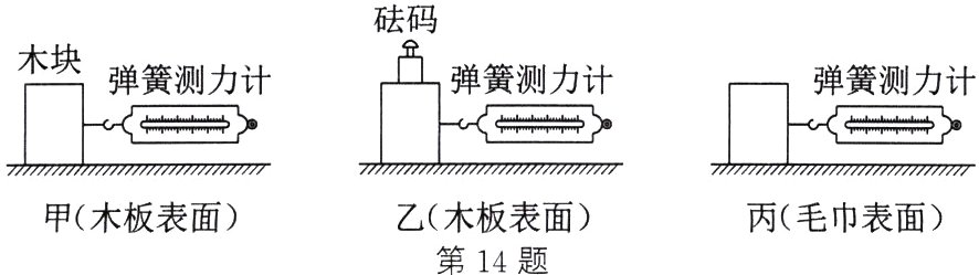 乙木板表面甲木板表面丙毛巾表面第14题