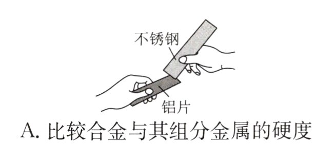A比较合金与其组分金属的硬度