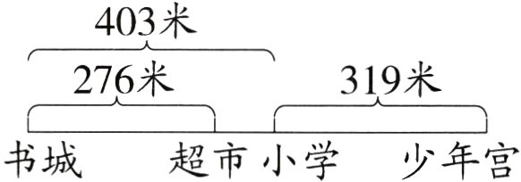 书城超市小学少年宫