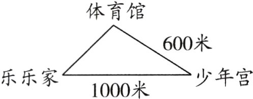 乐乐家少年宫1000米