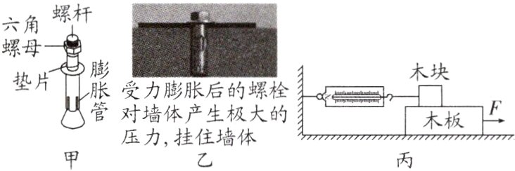 压力挂住墙体