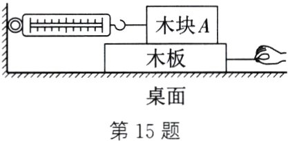桌面第15题