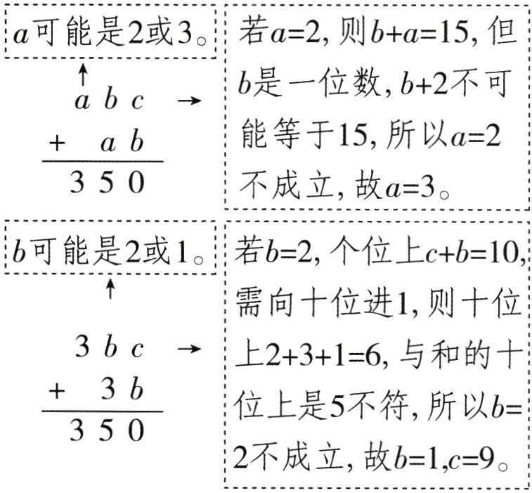 2不成立故b1c9