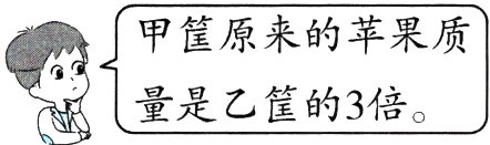 量是乙筐的3倍