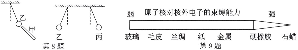 第8题