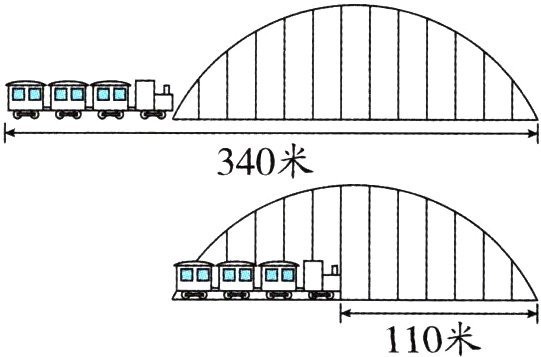 110米