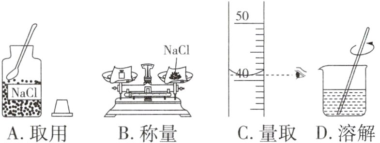 fracB称量C量取D溶解A取用