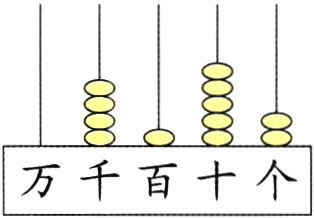 万千百十个
