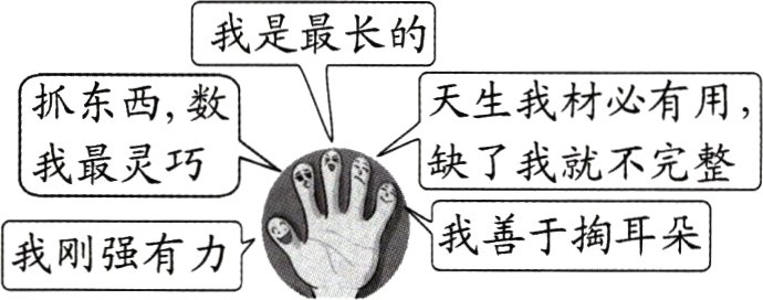 我善于掏耳朵我刚强有力