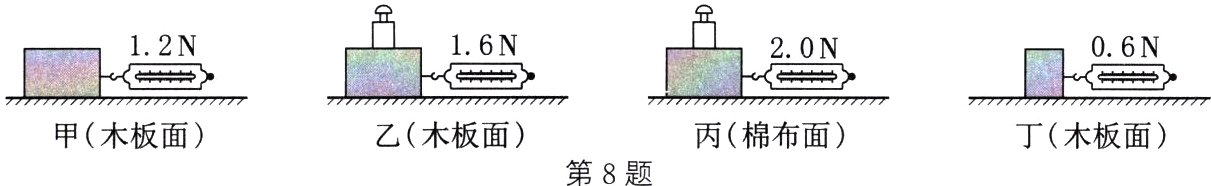 乙木板面甲木板面丙棉布面丁木板面第8题