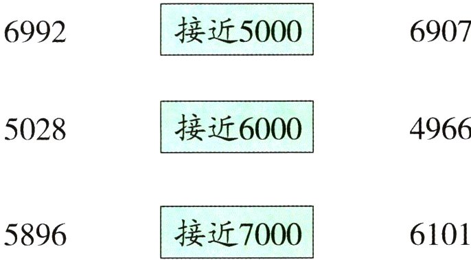 接近700061015896