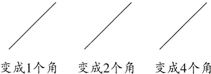 变成1个角变成2个角变成4个角